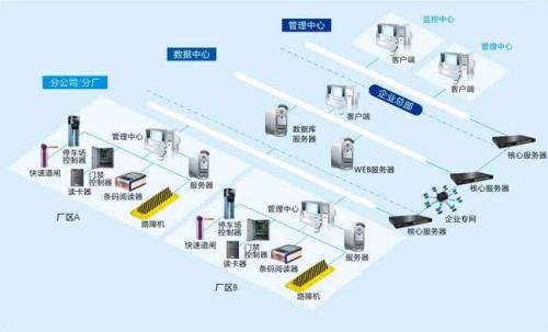 定安食堂收费管理系统七号