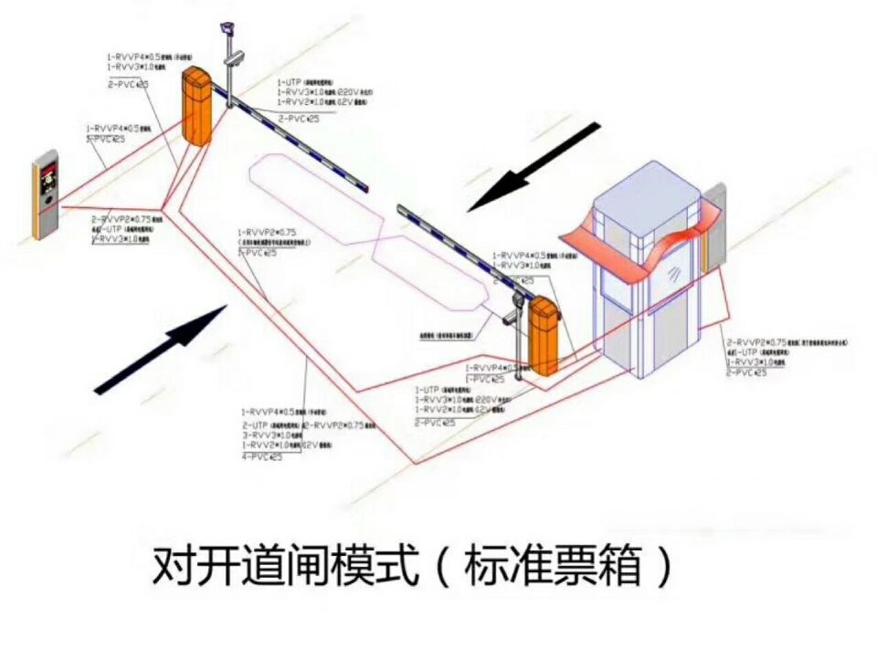 定安对开道闸单通道收费系统