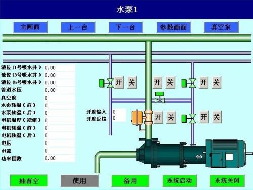 定安水泵自动控制系统八号