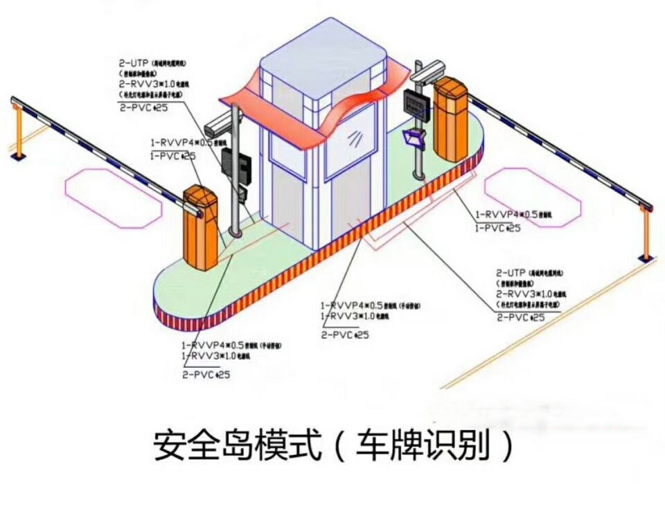 定安双通道带岗亭车牌识别