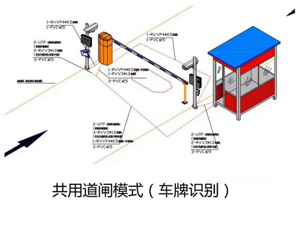 定安单通道车牌识别系统施工